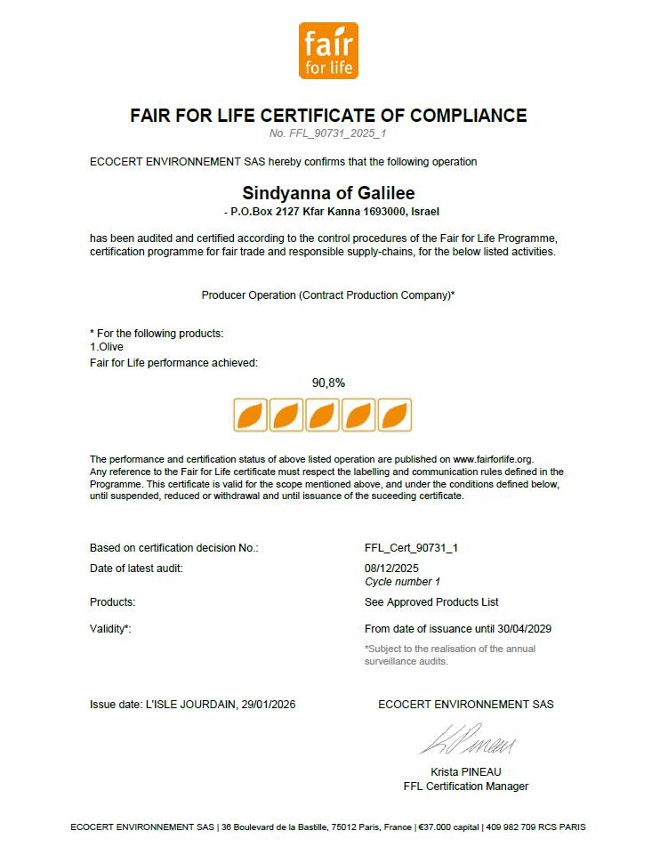 ffl certificate ffl certificate