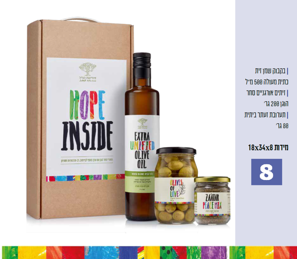 מארז מתנה בוקר גלילי (בינוני)